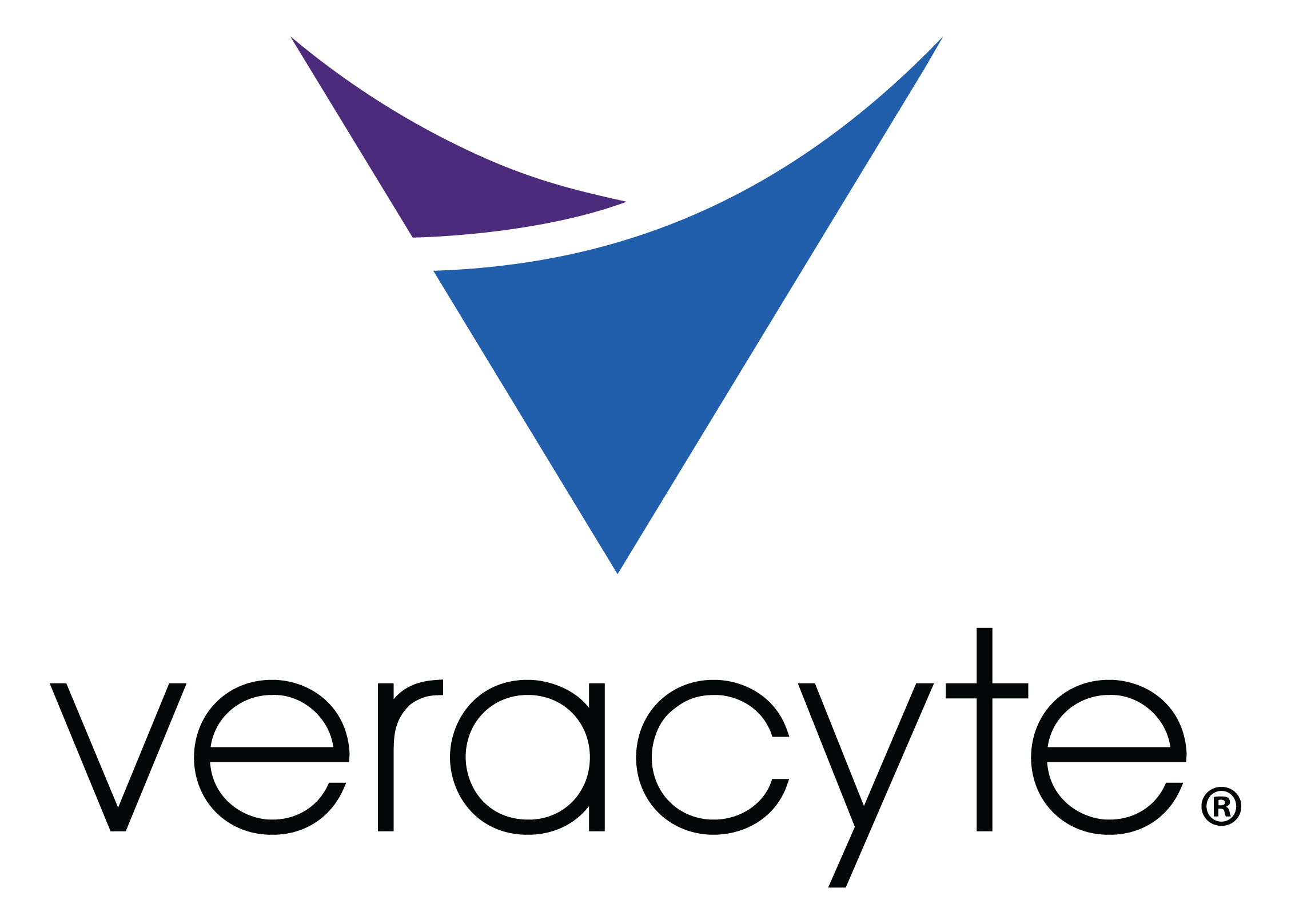 Insurance Coverage Decipher Prostate